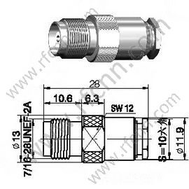 TNC θηλυκό σφιγκτήρα για το RG58 RF Connector